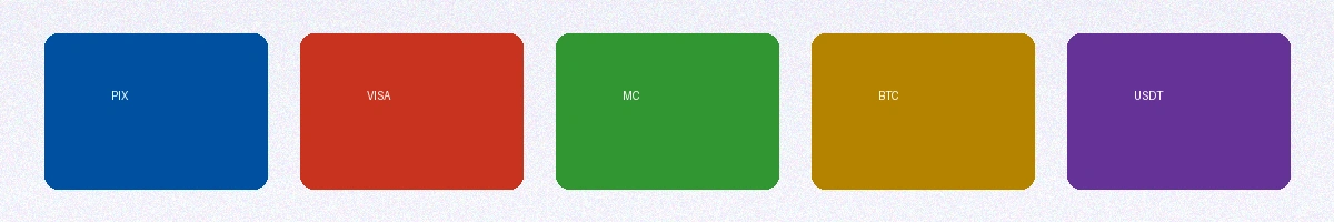 支持的支付方式图标包括PIX信用卡电子钱包加密货币